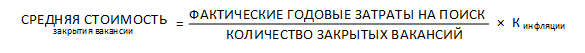 Подбор персонала